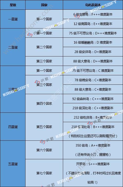 香港正版免费资源汇总与现状分析_ZPT74.144探险版