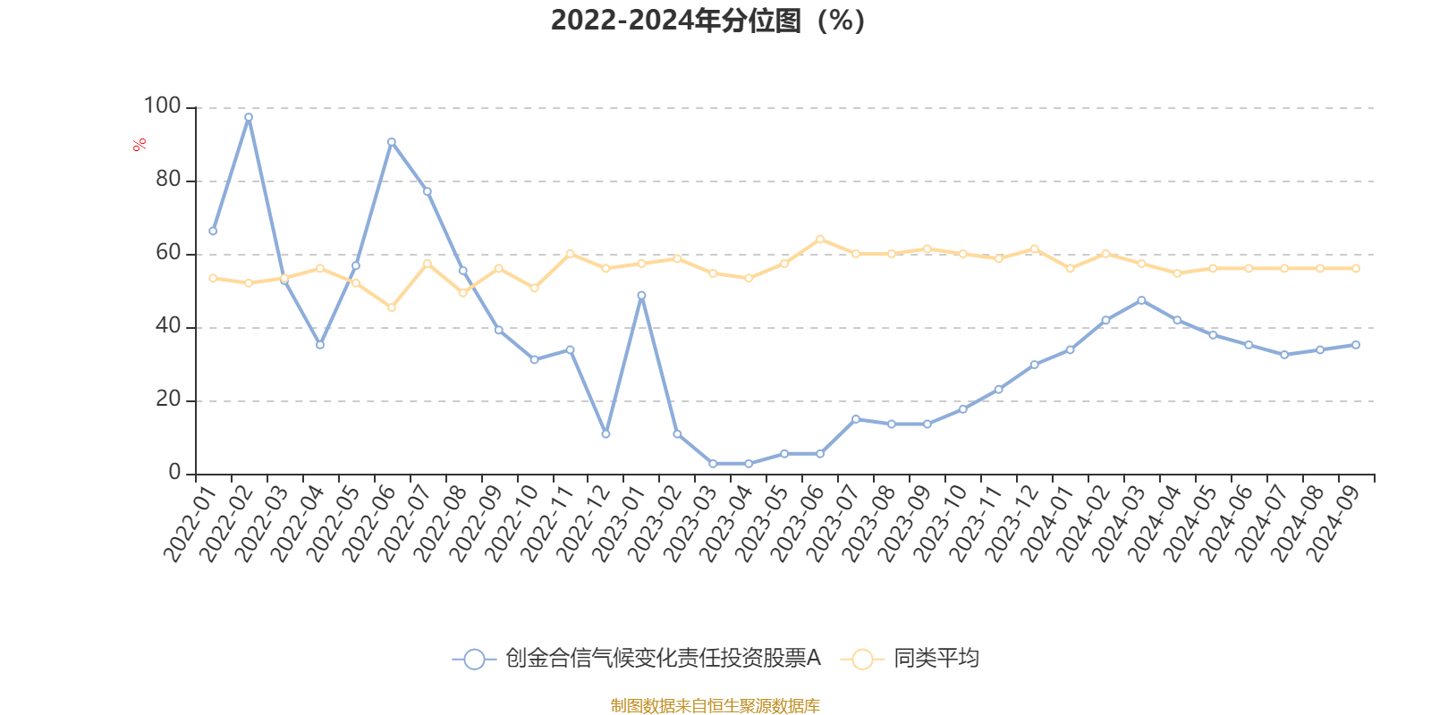 2024年一码中特安全设计详解_XNN74.788极速版