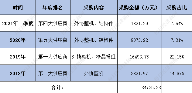 最新新澳天天开奖官方指南，科学分析与精确解读_TLG74.422流线型版本