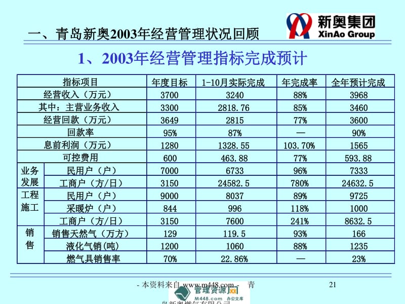 全方位新奥天天资料解析与实地研究支持_OBX74.534跨平台版本