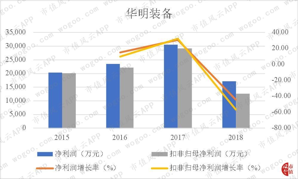 新闻 第477页