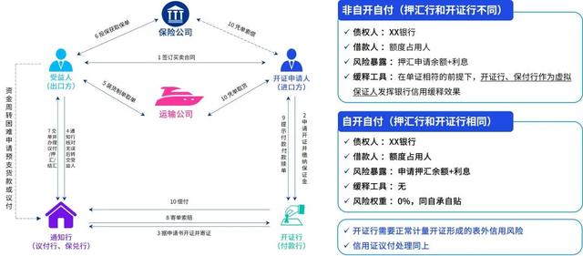 新澳数据资源大全应用程序，执行策略数据指导_NAC74.476晴朗版