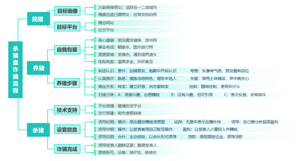 澳门最新四肖精准预测及其科学基础分析_TOM74.286计算力版