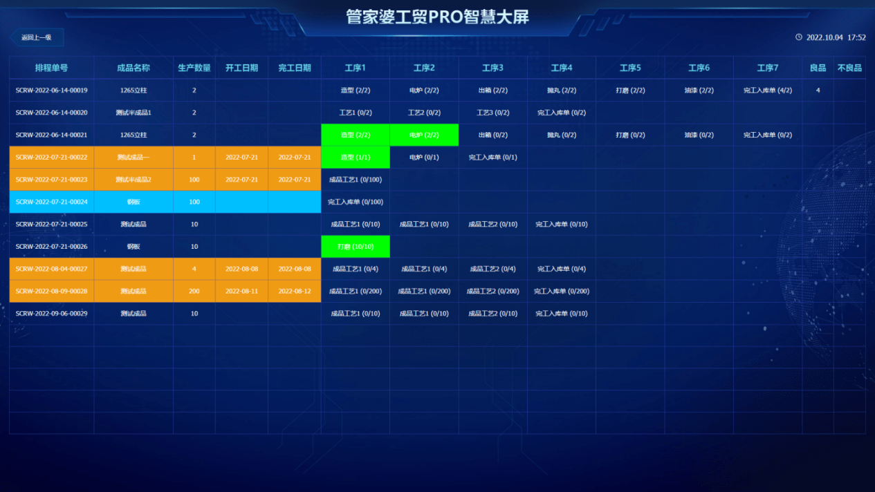 管家婆精准一肖一特，数据统计详解_HAK74.373版