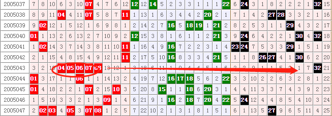 新澳天天开奖1052期详细资料与PCB74.471经典版决策方案