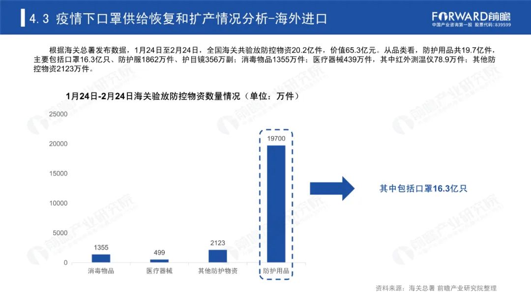 澳门正版资料全集新闻与全面数据分析_FYY74.375便携版