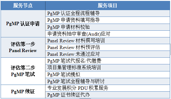 新奥版ZKV74.400神念境执行验证计划的精准特性