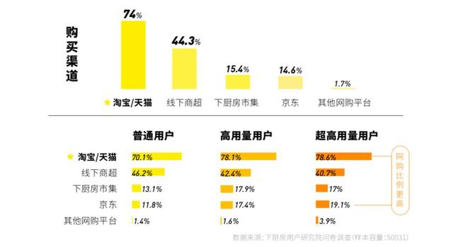 2024新澳正版免费大全，HCC74.878限量版数据整合决策