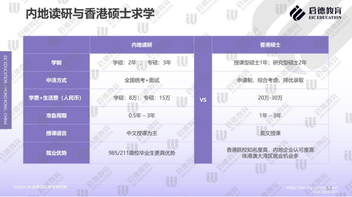 2024香港全年免费资源，数据驱动方案_QUV74.998SE版本