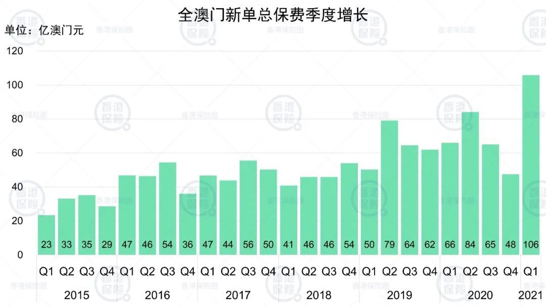 2023年澳门管家婆一码技术创新策略_RLA74.647明亮版