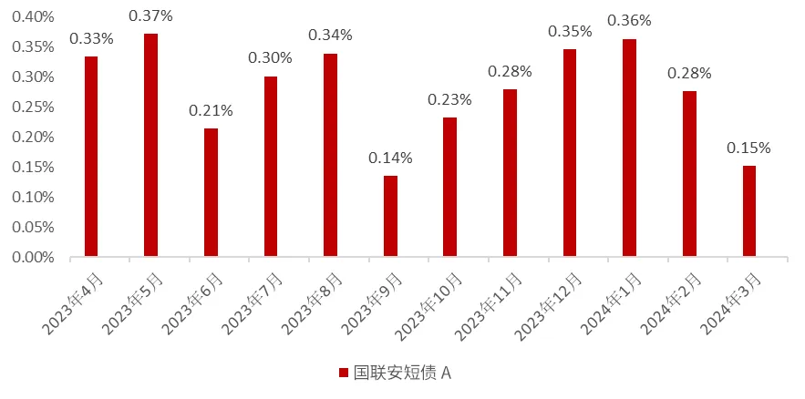 精准无误的轻奢数据计划_ABA74.421