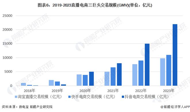 探索 第482页