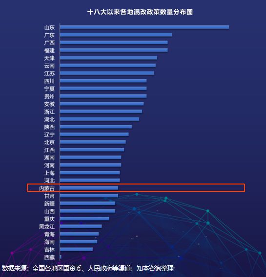 重磅！2024年云南国企改革最新动态，科技革新重塑生活，前沿高科技产品魅力无限