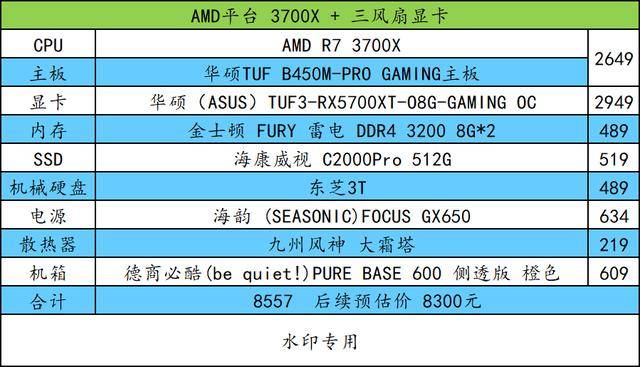 澳门精准预测资源配置方案_DHE82.501启动版