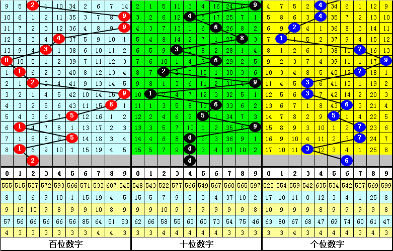 VOF22.617界面版：香港二四六开奖结果及策略规划查询