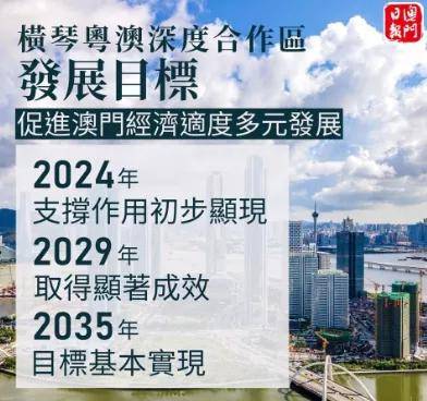 2024澳门正版挂牌方案策略深度解析_CPF32.119新版本