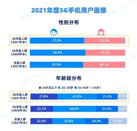 新奥天天免费资料发布，数据分析详解_FYQ56.142快速版