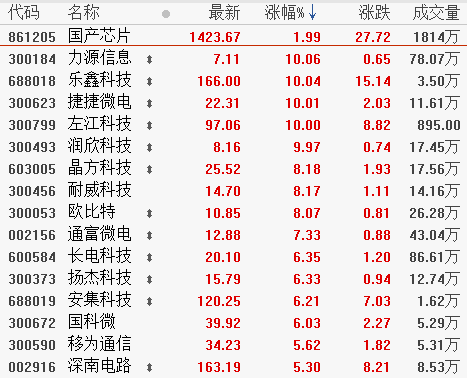 历史上的11月14日代刷网新对接参数启示录，拥抱变化，开启成就自我之旅