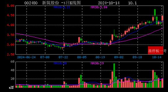 最新机器盛宴，家庭欢聚日与神奇机器的奇妙邂逅（2024年11月）