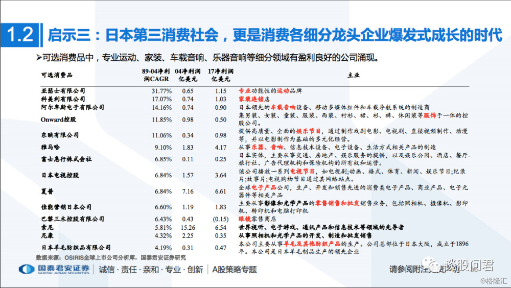 2024澳门马开奖结果及社会责任实践策略_GYK84.397远程版