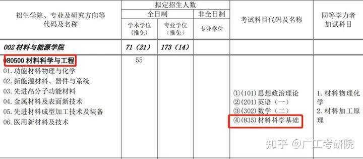 探索 第481页