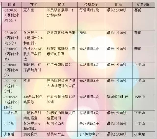 2024年新奥门大乐透免费资料，专家解析观点_UUA20.785 AI版