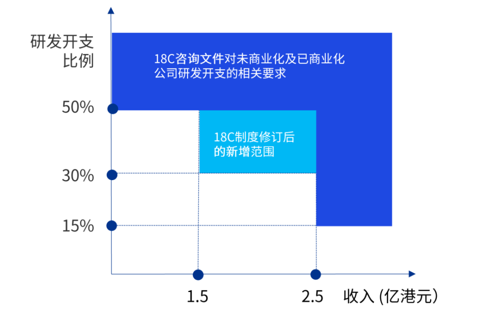 香港今晚特马，快速解答方案实施_VHF82.976传输版