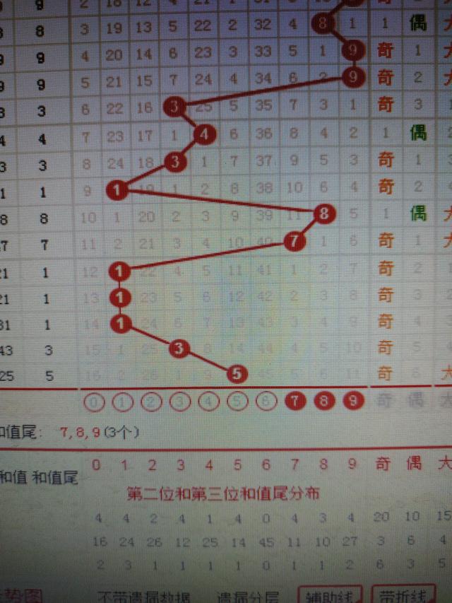 港彩二四六天天开奖分析与解读_CKY56.187抓拍版