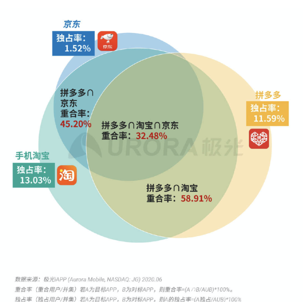 免费提供777888精准管家婆及其科学依据解析_CHT28.175创意版