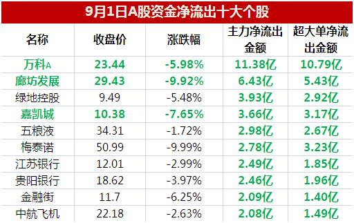 今晚澳门第六期开奖，资产评估_BEO22.229高效版