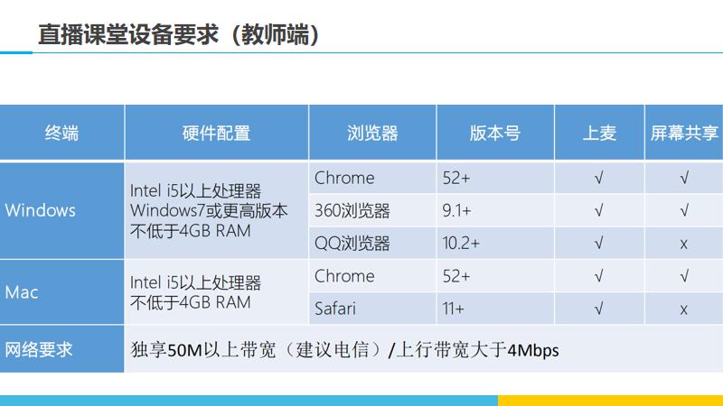 2024澳彩预测指南及资源配置计划_DHZ19.144硬件版本