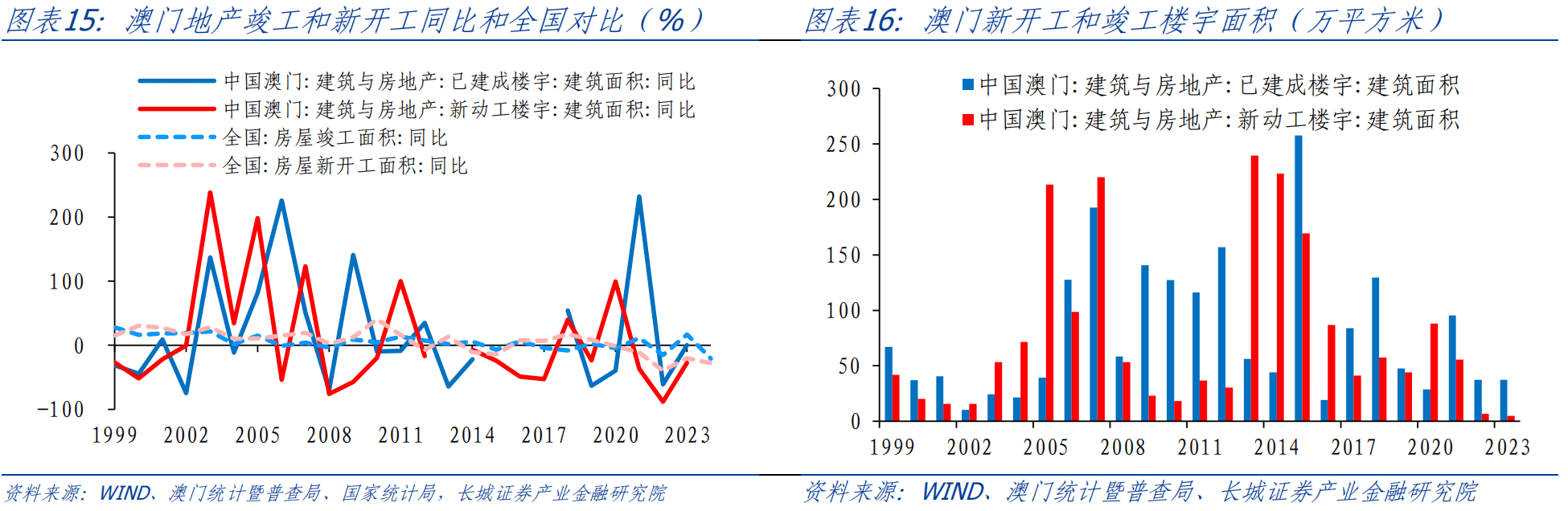 澳门今晚开奖数据全景分析_WUN22.945便携版