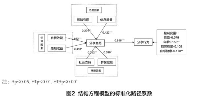 香港全年度资料概览与设计规划指导方式_BOD22.654感知版