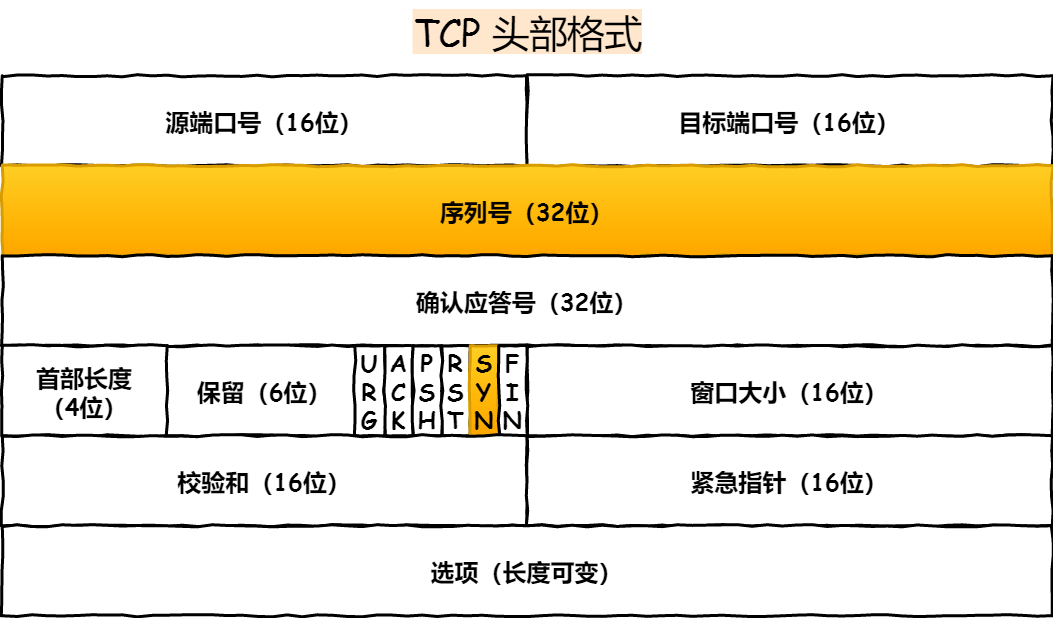 7777788888马会直通信息，数据设计实地考察_TWX82.114旅行者特别版