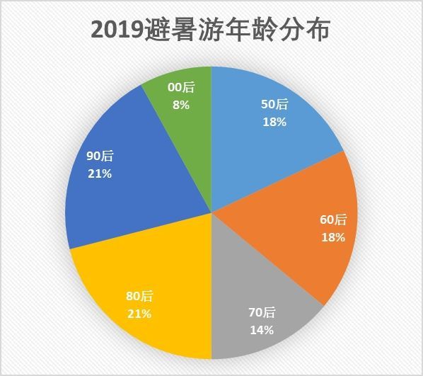 2024澳门六今晚开奖结果，数据设计实地观察_XRN23.436高科技版