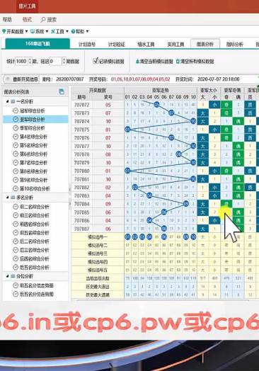 澳门彩号走势分析与平衡执行计划实施_RQI11.544版本