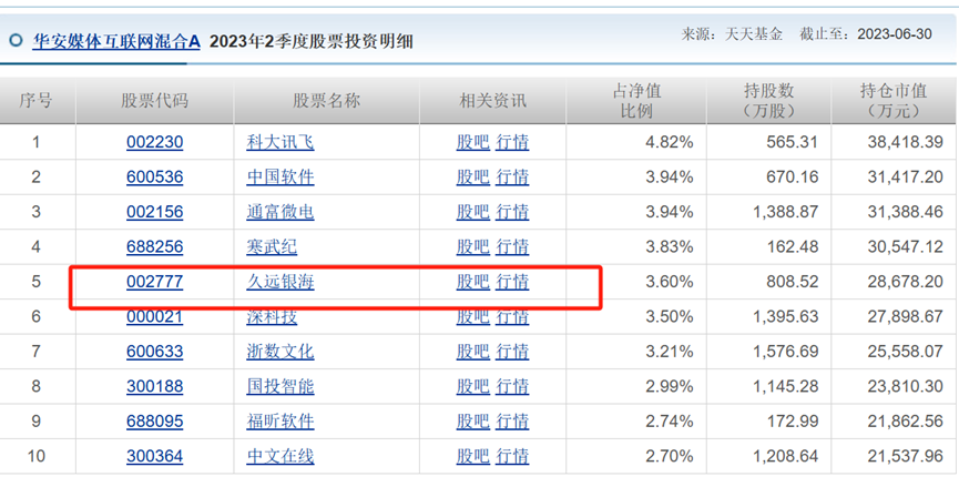 管家婆一票一码100%精准解析：MCF32.795限量版详解