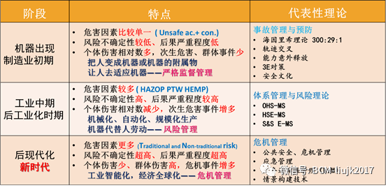 澳门生肖统计分析工具实践研究_EZI23.692艺术版