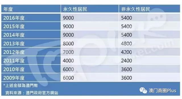 澳门特马今晚开奖解析与ETP32.832车载版深度分析