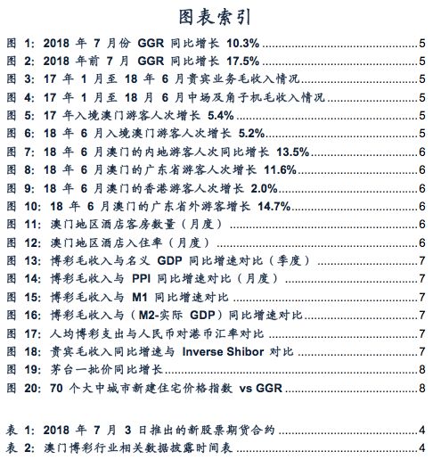 2004年澳门天天开好彩全解析，现场数据评估分析_OOZ28.779在线版