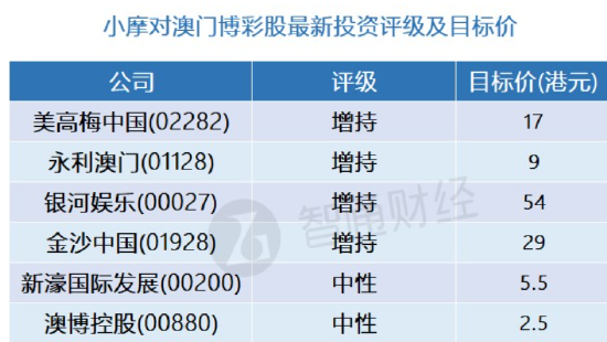 “精准免费新澳资料，GZO32.865持久版最佳定义解析”