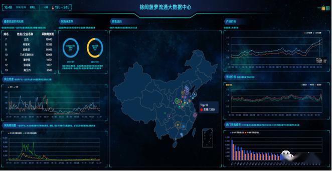 YSF23.196光辉版：新奥极速精准数据驱动解决方案免费资料