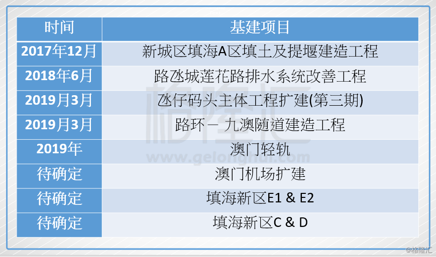 2024年澳门与香港今晚开奖对比研究_PFW22.885数字处理版