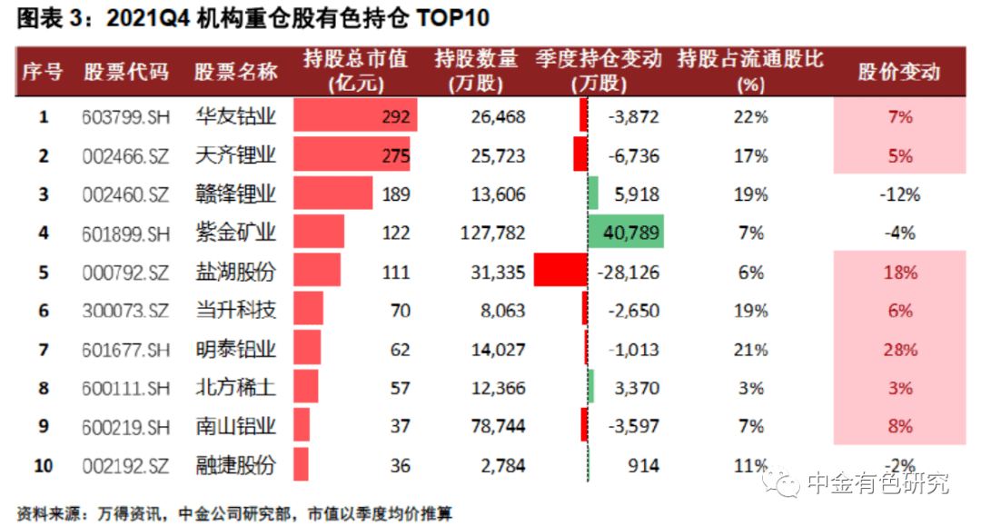 2024年新澳原料无偿供应，详解分析_KXB22.933社交版