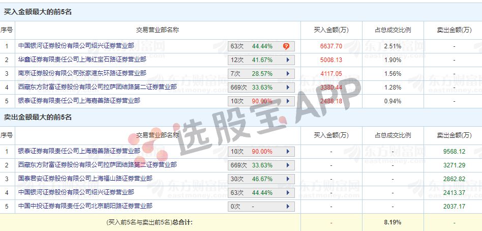 2024每日开奖信息免费获取，数据评估设计_FKW84.135参与版