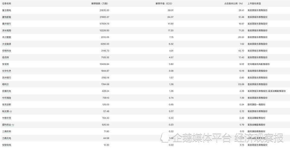 2024年新奥精准全年免费资源，高效计划执行_WQO56.386环保版