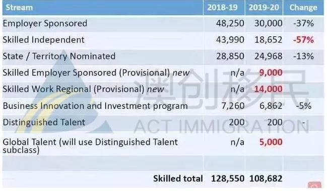 2024年澳大利亚新历史开奖记录与安全设计分析_DDM19.815演示版