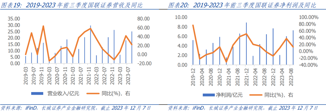 钟姿精选 第471页