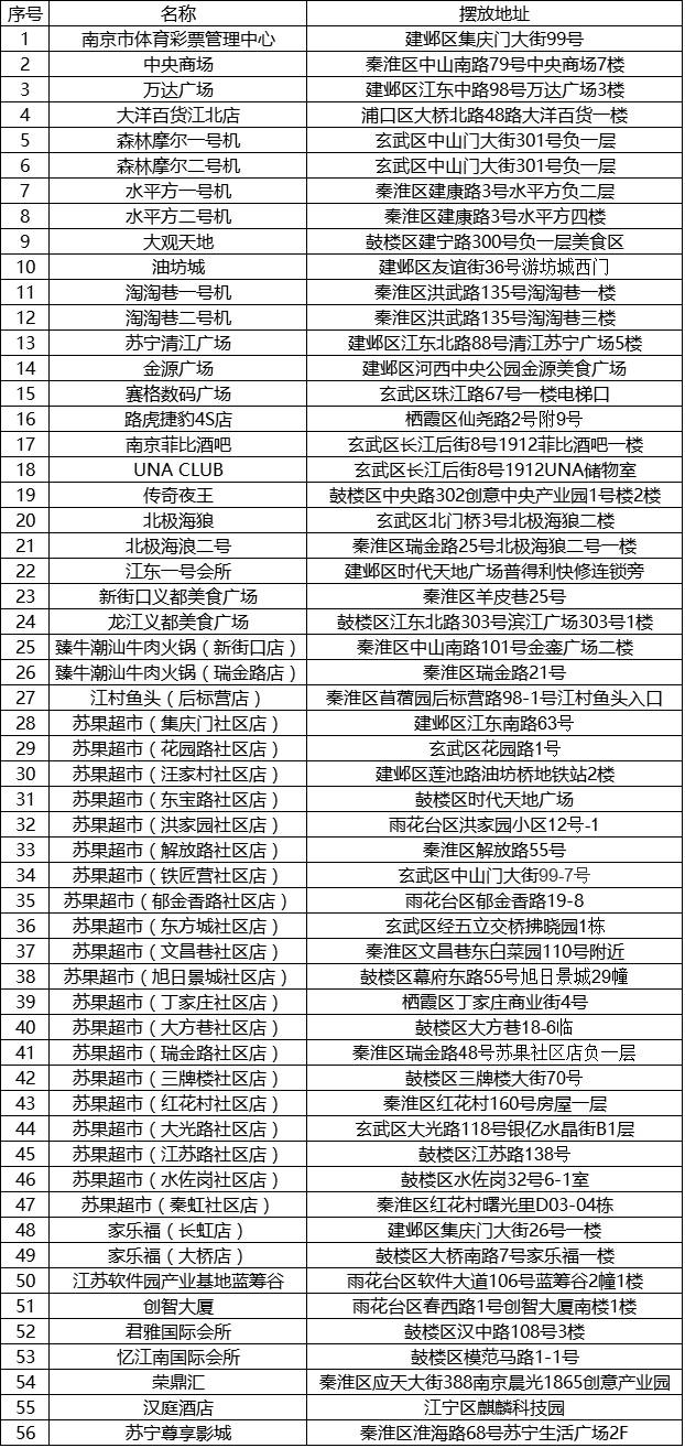 2024澳门每日幸运彩回顾与现状分析_SCI19.989娱乐版