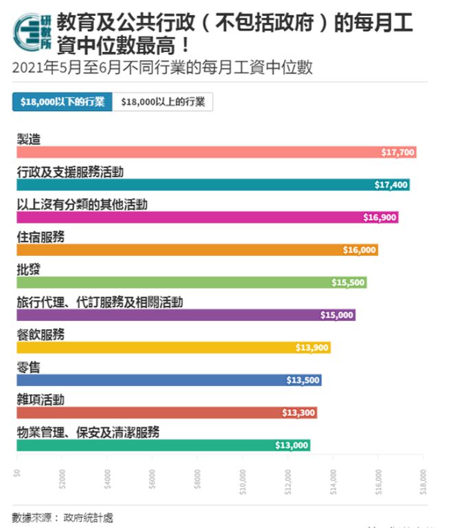 探索 第549页